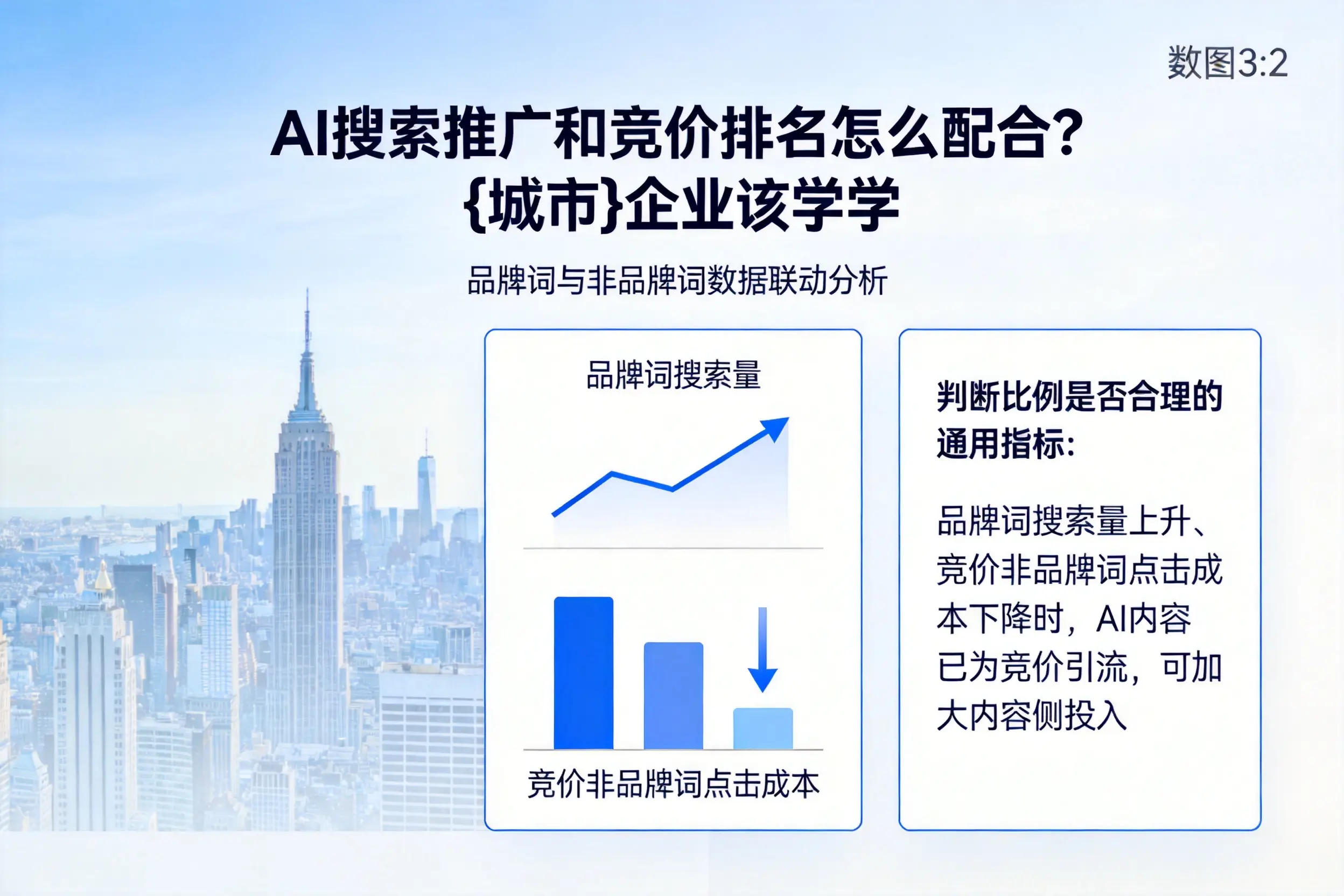 AI搜索推广和竞价排名怎么配合？黔东南企业该学学