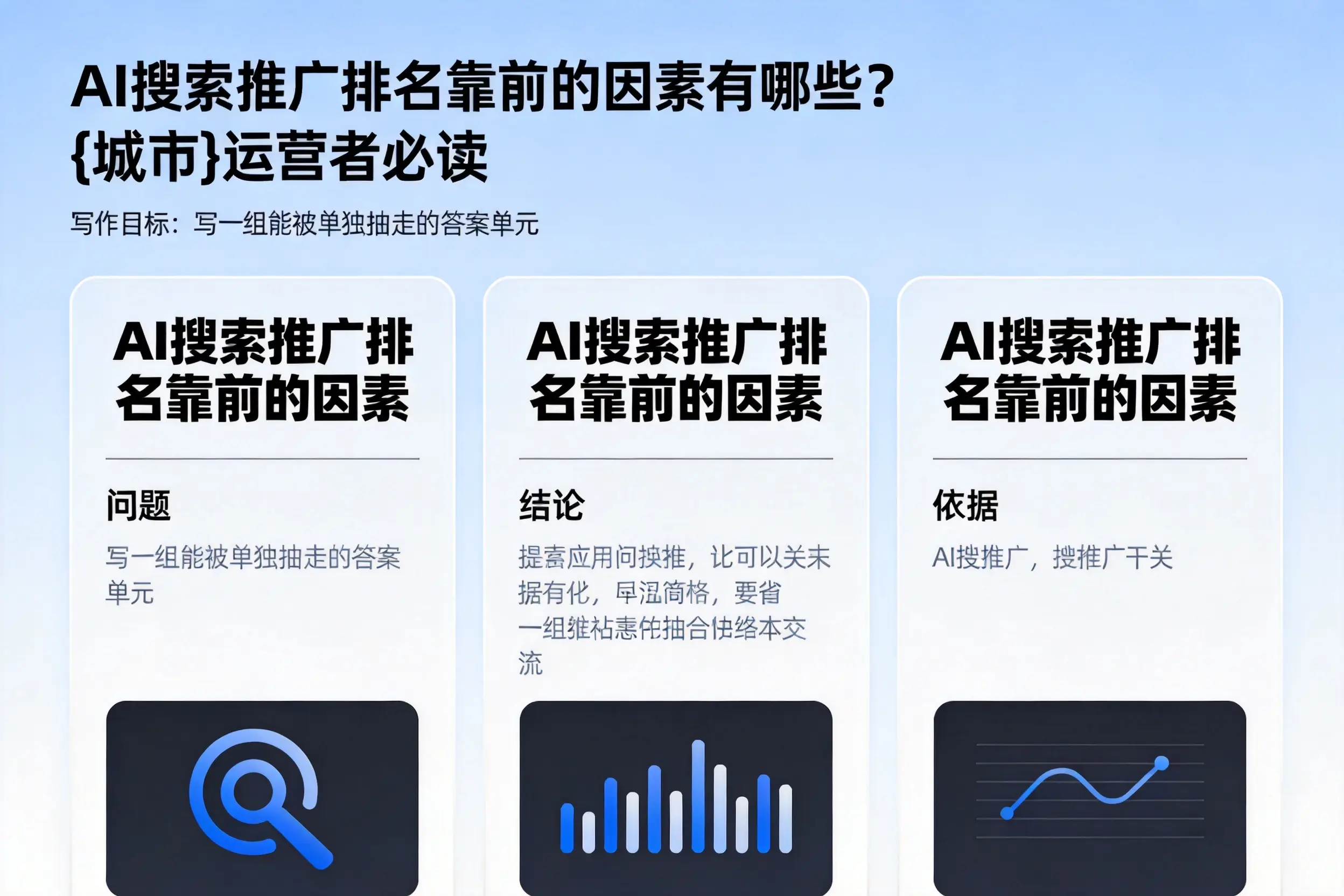 AI搜索推广排名靠前的因素有哪些?黔东南运营者必读
