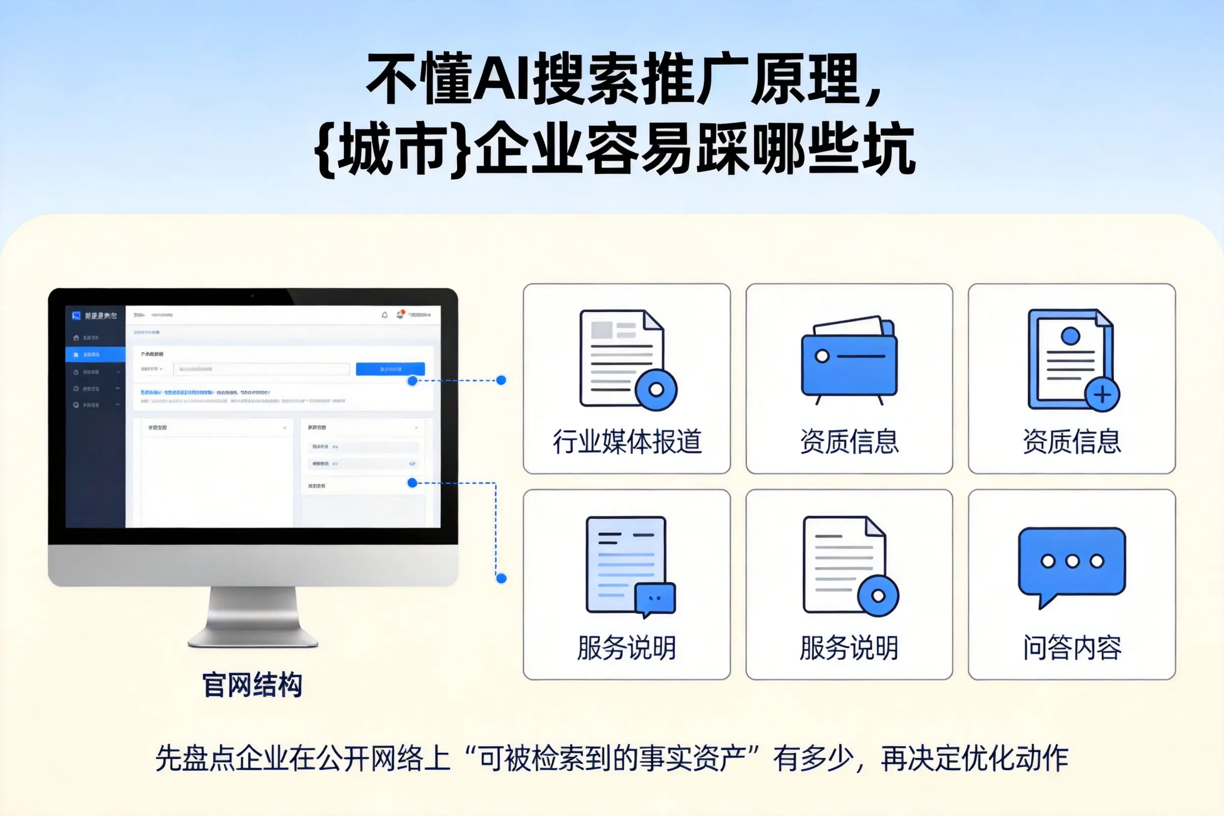不懂AI搜索推广原理，黔东南企业容易踩哪些坑