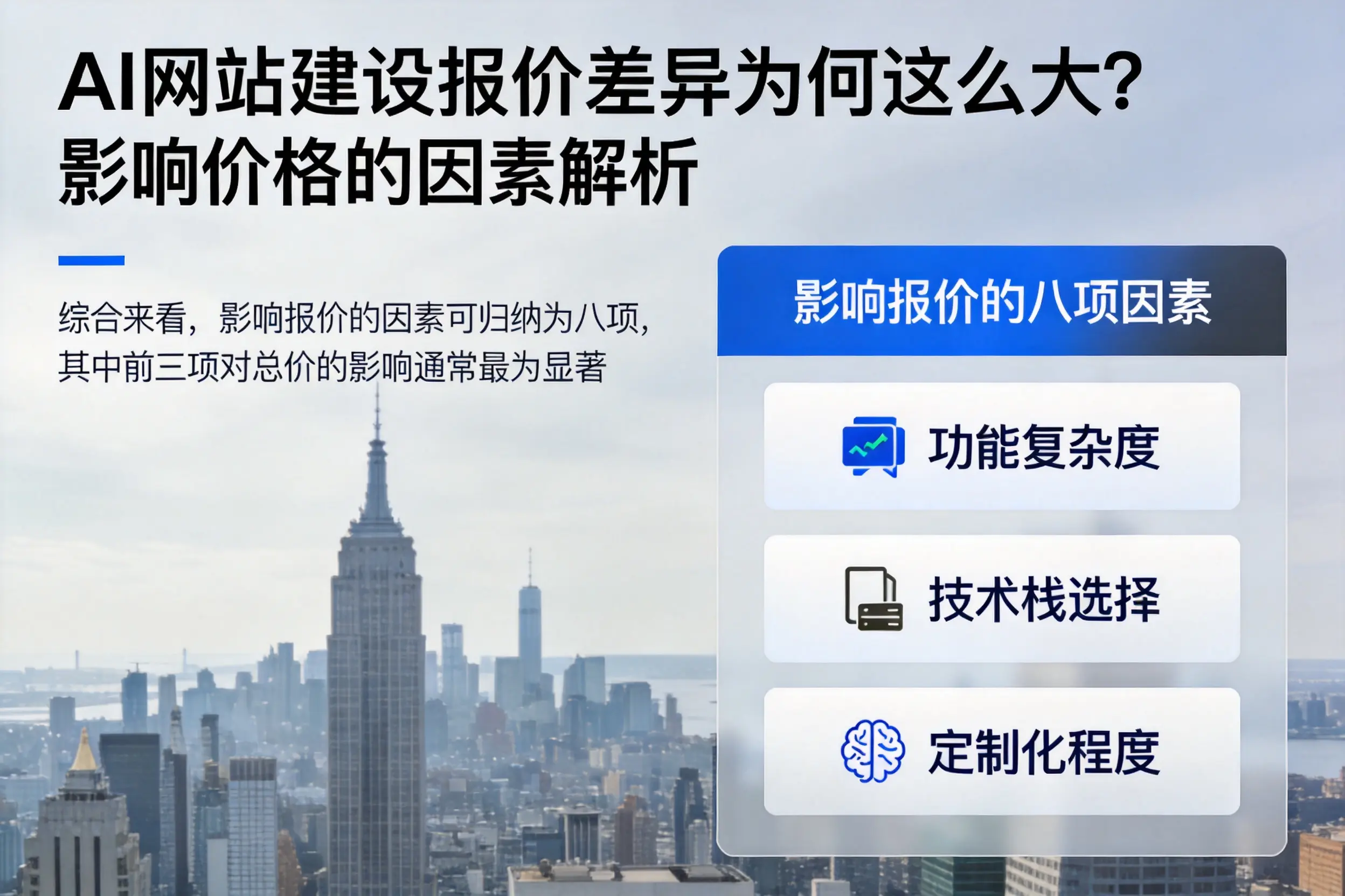 黔东南AI网站建设报价差异为何这么大？影响价格的因素解析