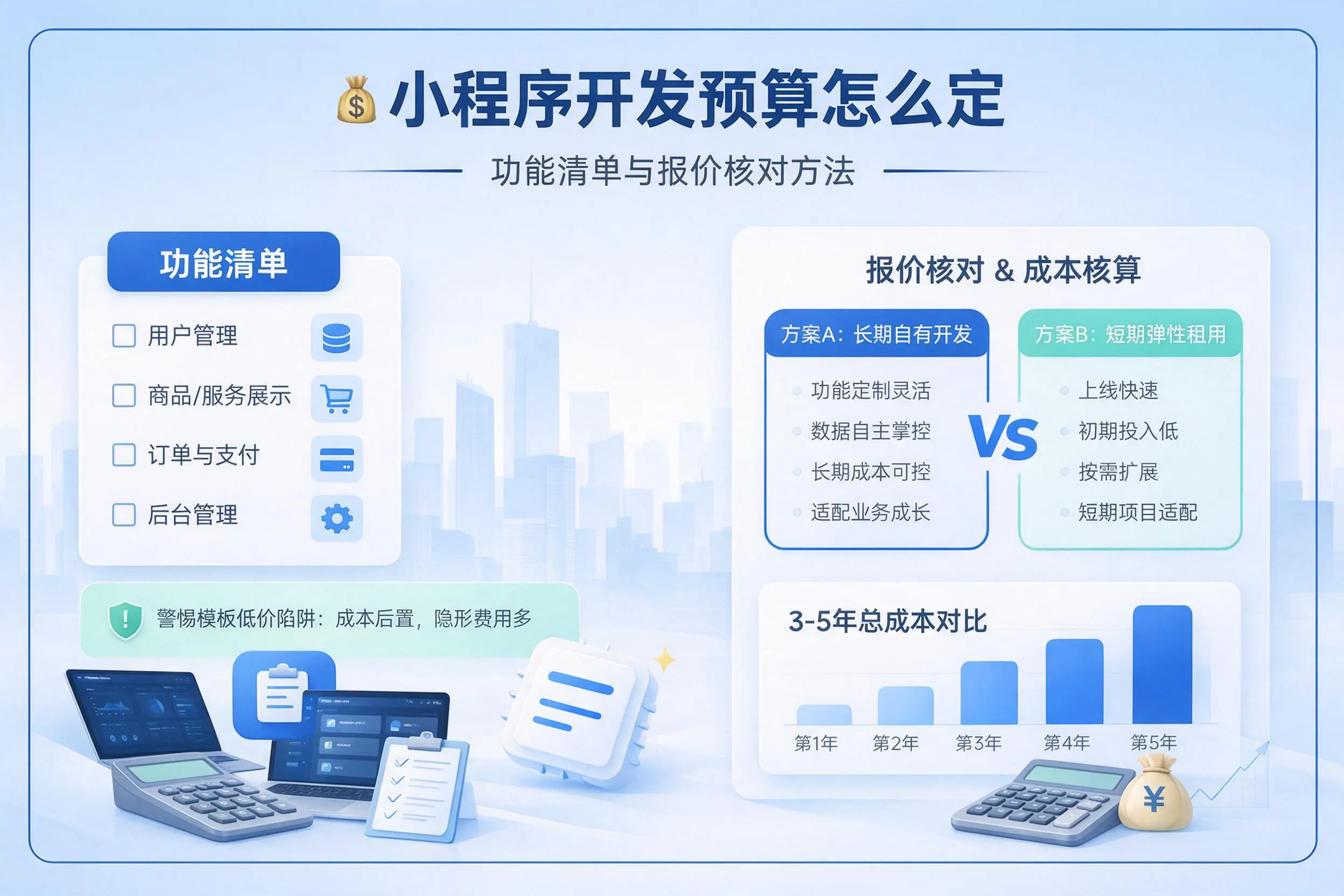 黔东南小程序开发预算怎么定:功能清单与报价核对方法