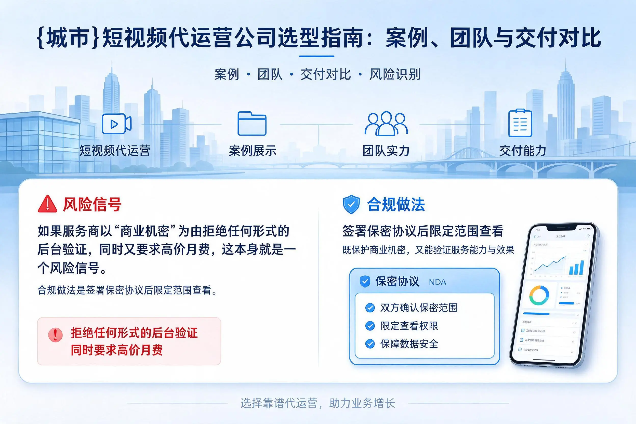 黔东南短视频代运营公司选型指南:案例、团队与交付对比