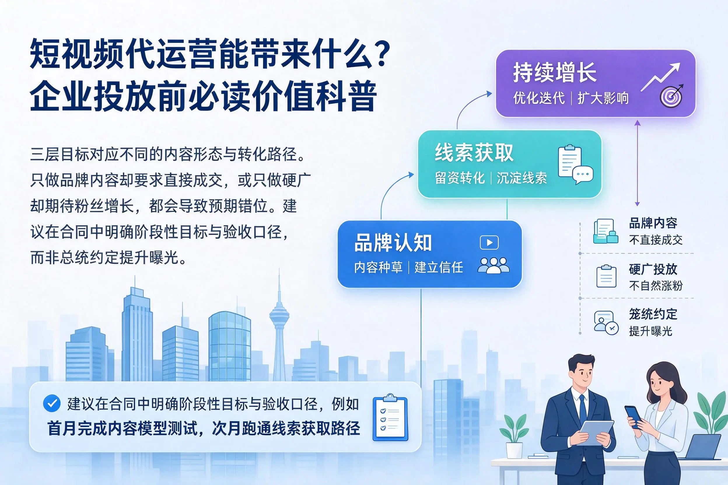 短视频代运营能带来什么？黔东南企业投放前必读价值科普