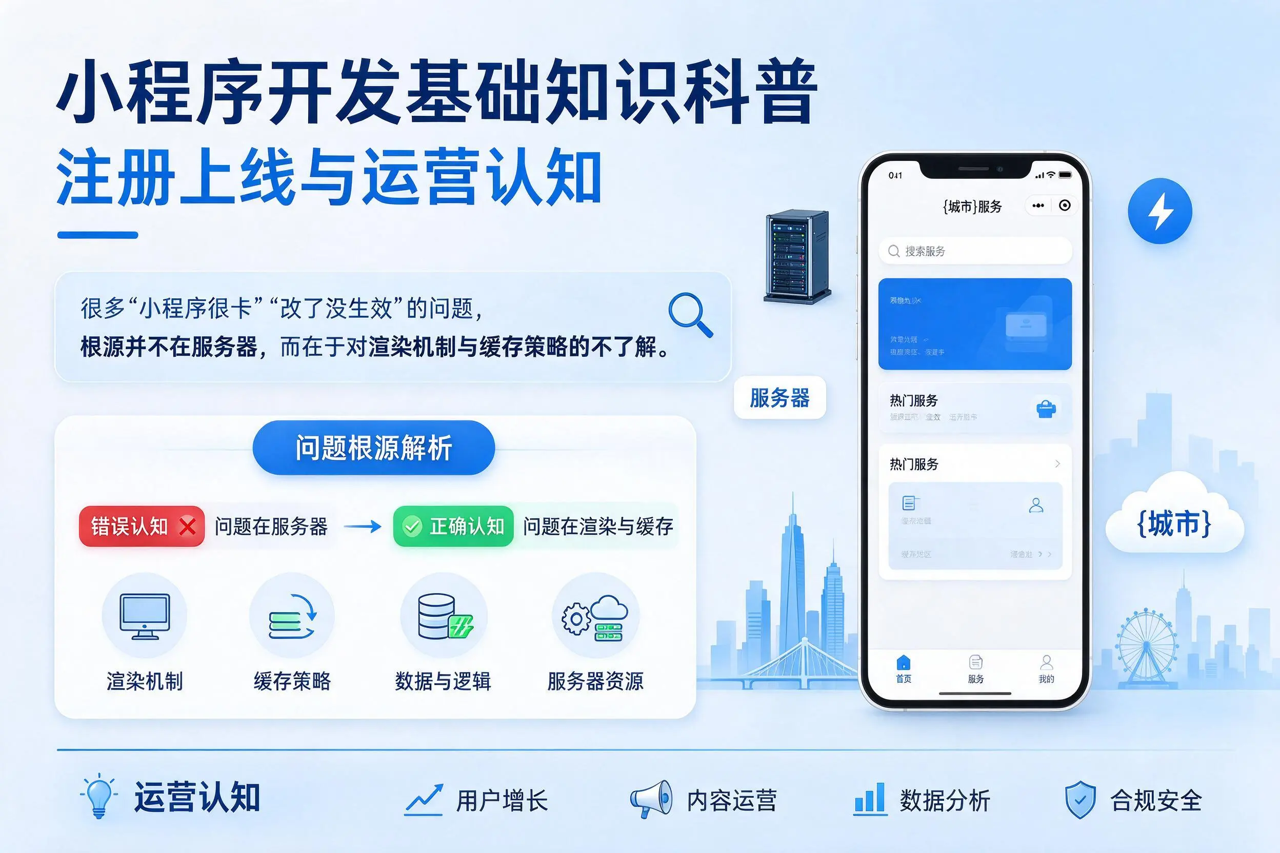 黔东南小程序开发基础知识科普：注册上线与运营认知