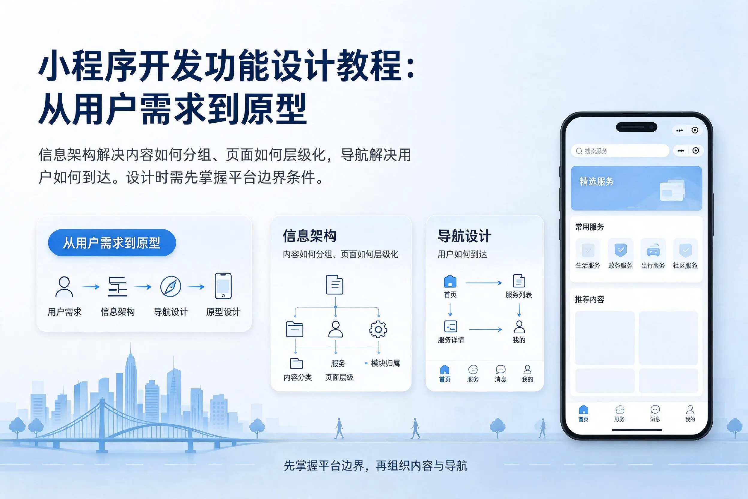 黔东南小程序开发功能设计教程：从用户需求到原型