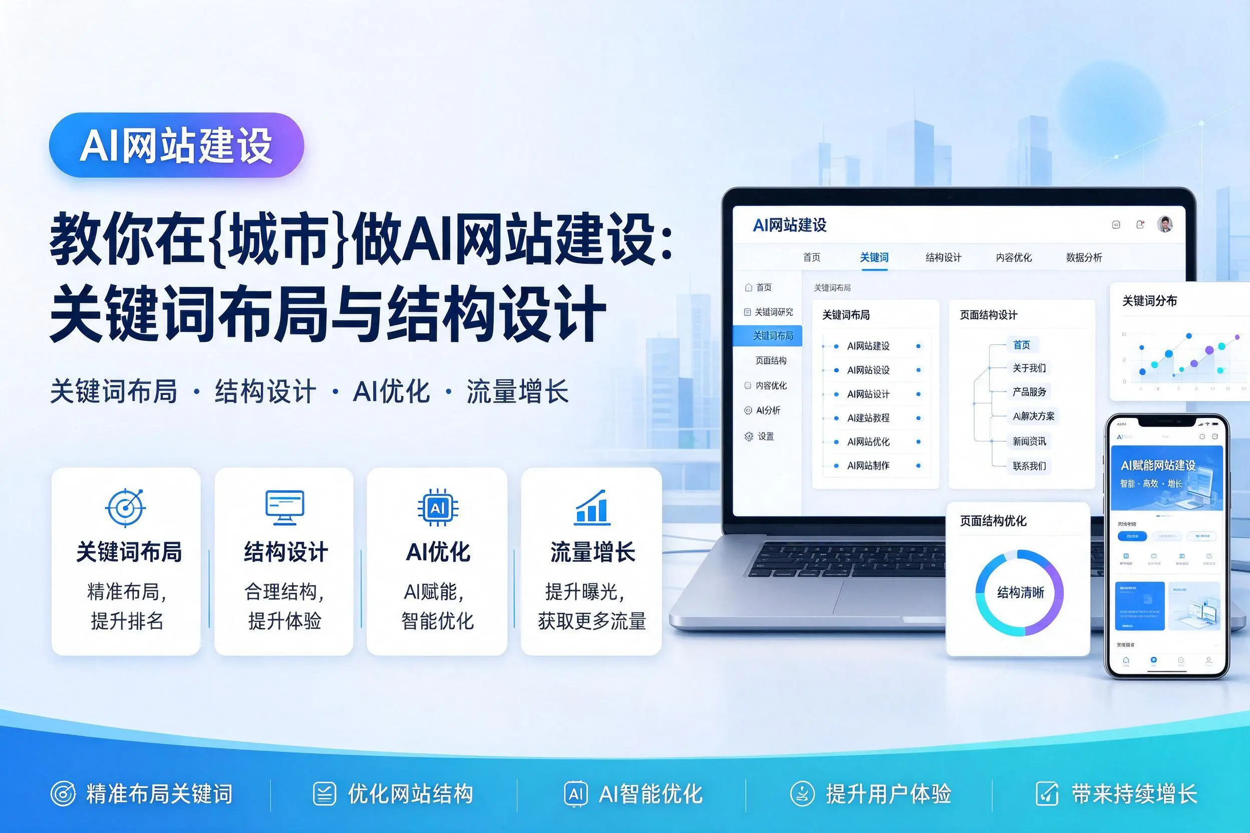 教你在黔东南做AI网站建设:关键词布局与结构设计